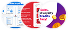 Content Groups