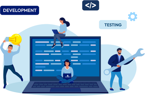Agile Development & Testing