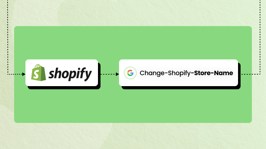 Rename the Shopify store name