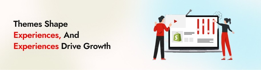 Best Shopify Theme Caption