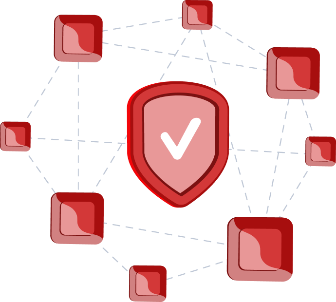 Shopify checkout with support and fraud prevention