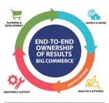 End-to-End Ownership of Results