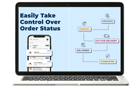 sc easy orders