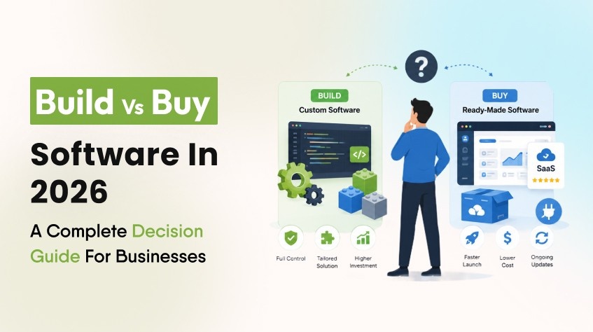 Build vs Buy Software: A Business Guide
