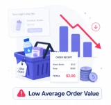 Low Average Order Value