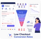 Low Checkout Conversion Rates