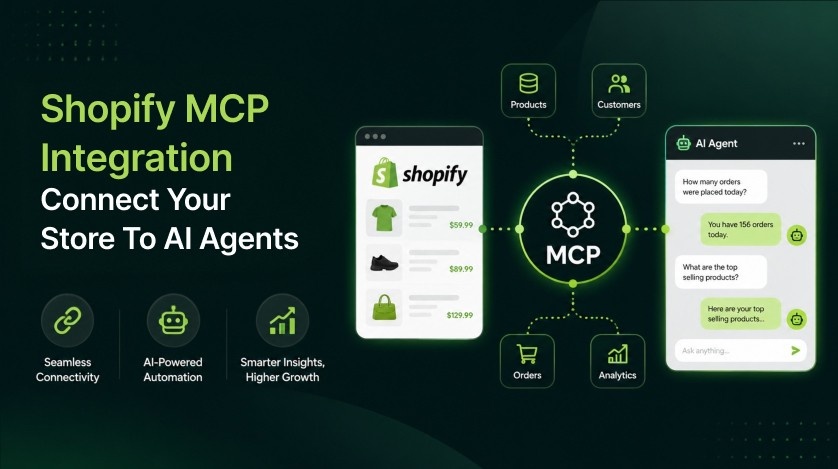 Shopify MCP integration for store automation