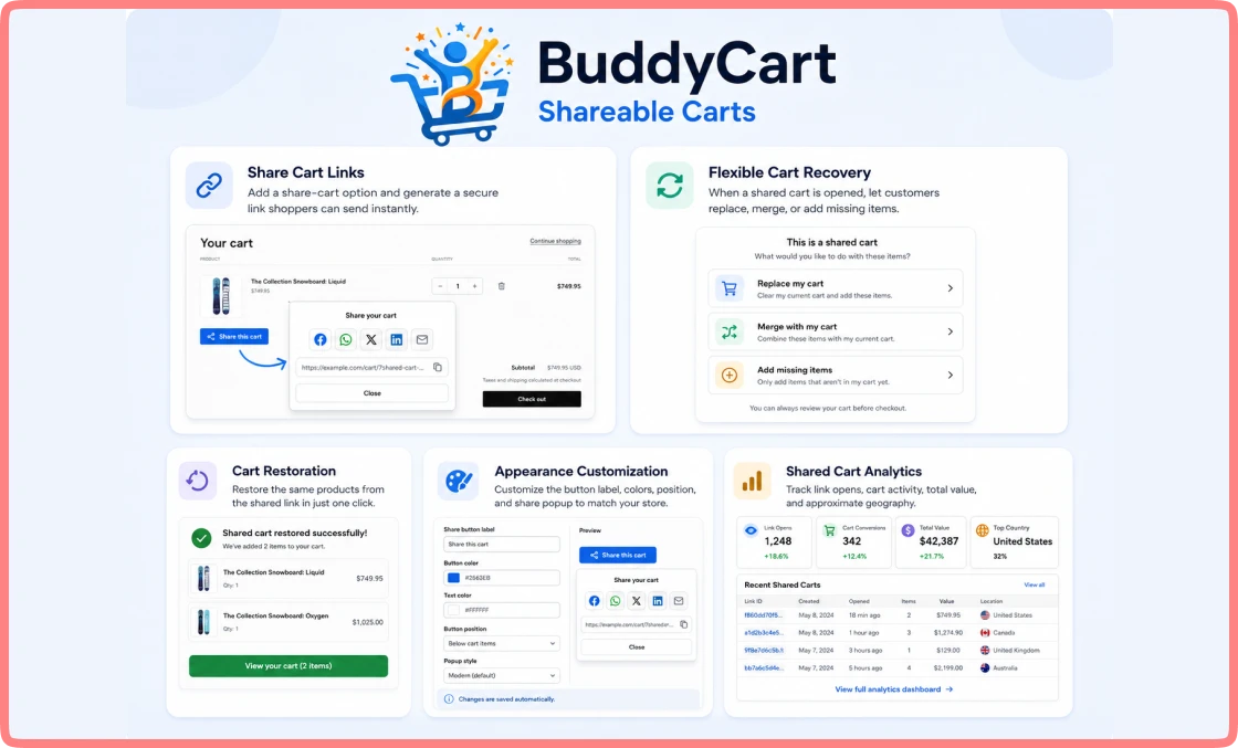 BuddyCart — Shareable Carts