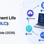Software Development Life Cycle Guide