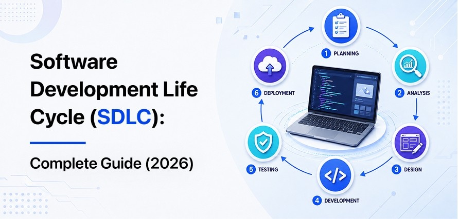 Software Development Life Cycle Guide