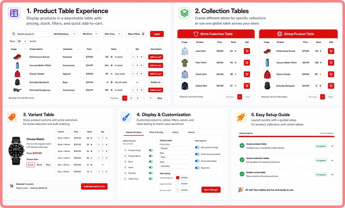 Tabular: Product in Table View App