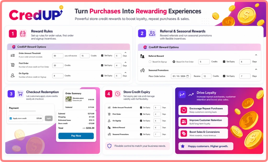 CredUp Store Credit Rewards App