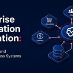 Enterprise Application Integration transform businesses