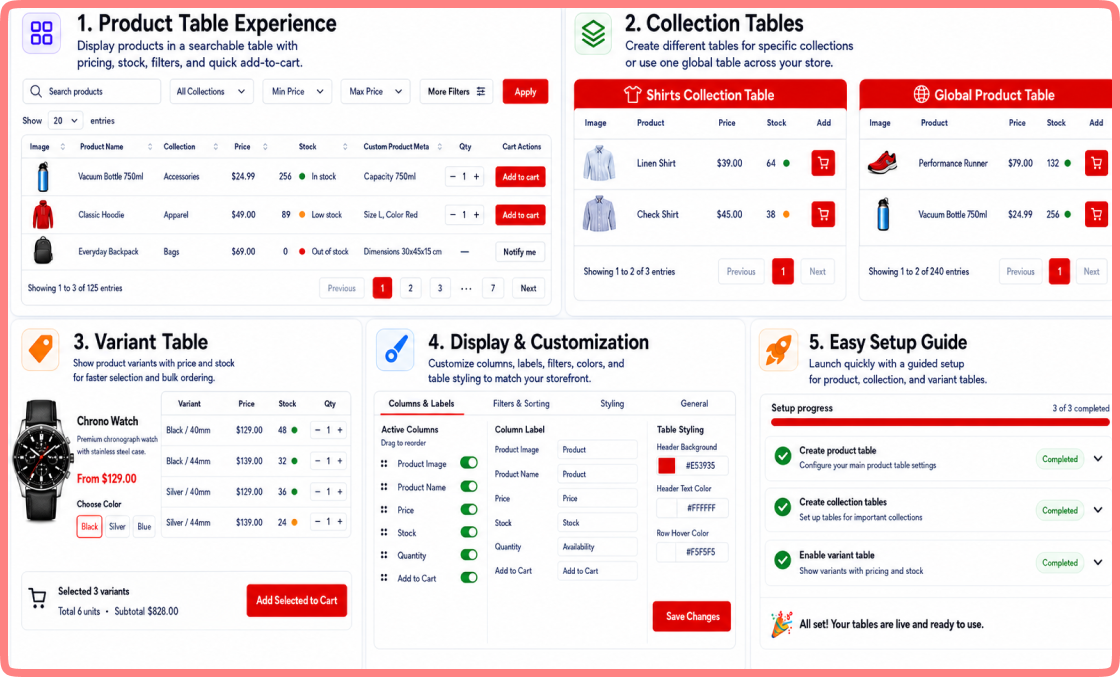 tabular shopify